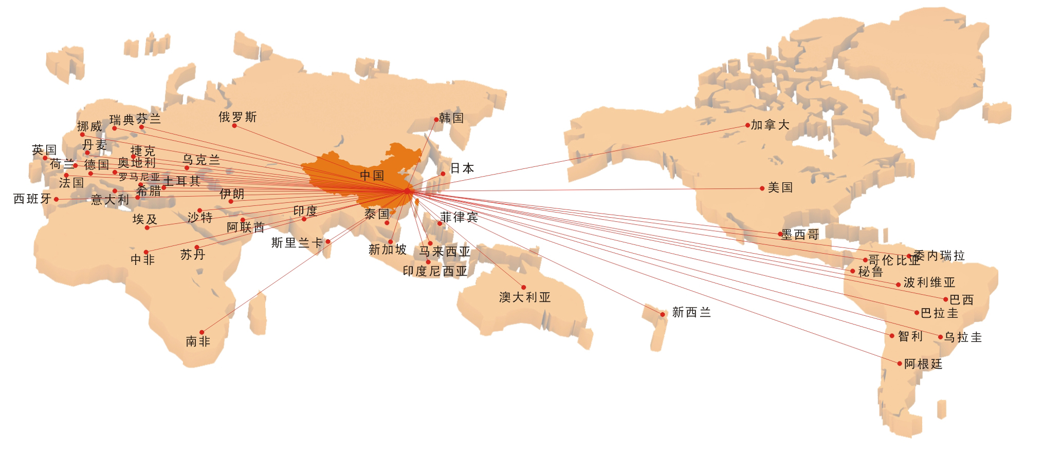 浙江鼎力 智領(lǐng)前沿，服務(wù)全球，開啟高空作業(yè)新紀元